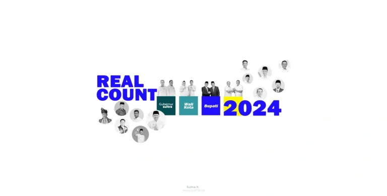 Data Real Count Pildaka 2024 Di Semua Wilayah Di Sulawesi Tenggara