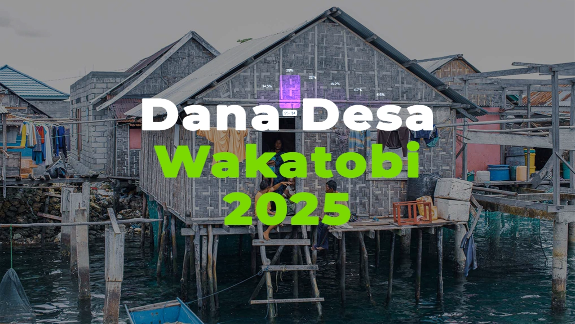 Dana Desa Kabupaten Wakatobi 2025