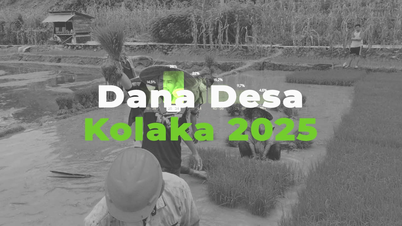 Potret Petani Di Desa Sani Sani Kabupaten Kolaka Sulawesi Tenggara Sultra X