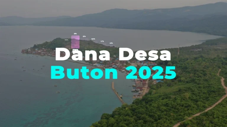 Rincian Dana Desa Buton 2025