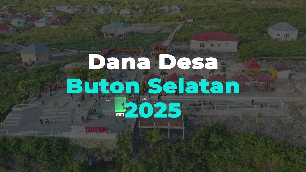 Rincian Dana Desa Buton Selatan Tahun 2025