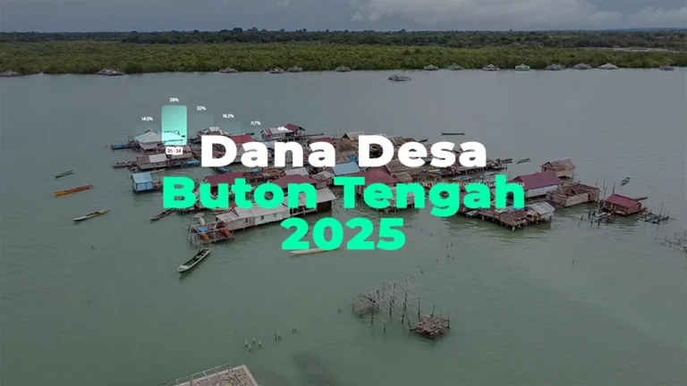Rincian Dana Desa Buton Tengah 2025