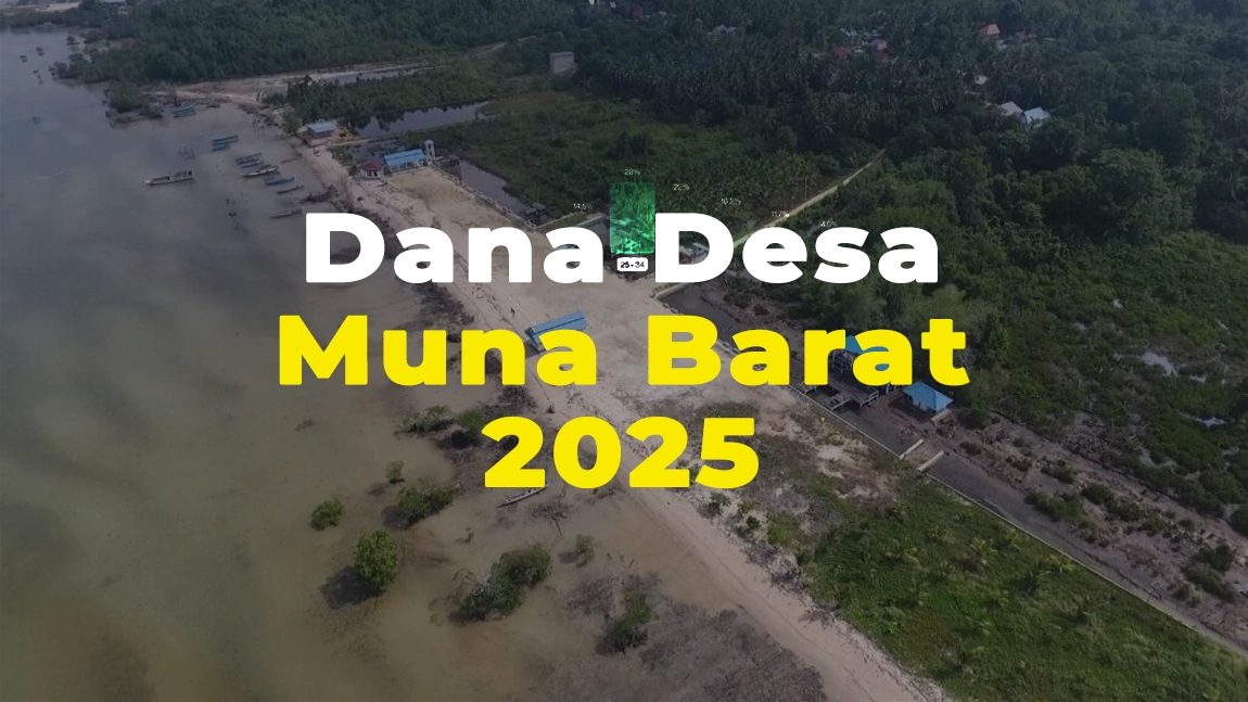 Rincian Dana Desa Muna Barat
